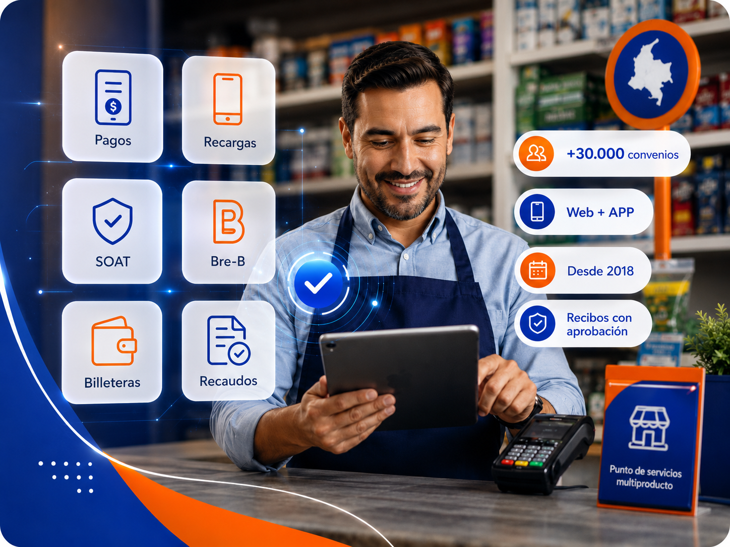Negocio usando la plataforma multiproducto Orbired para pagos, recargas y recaudos.