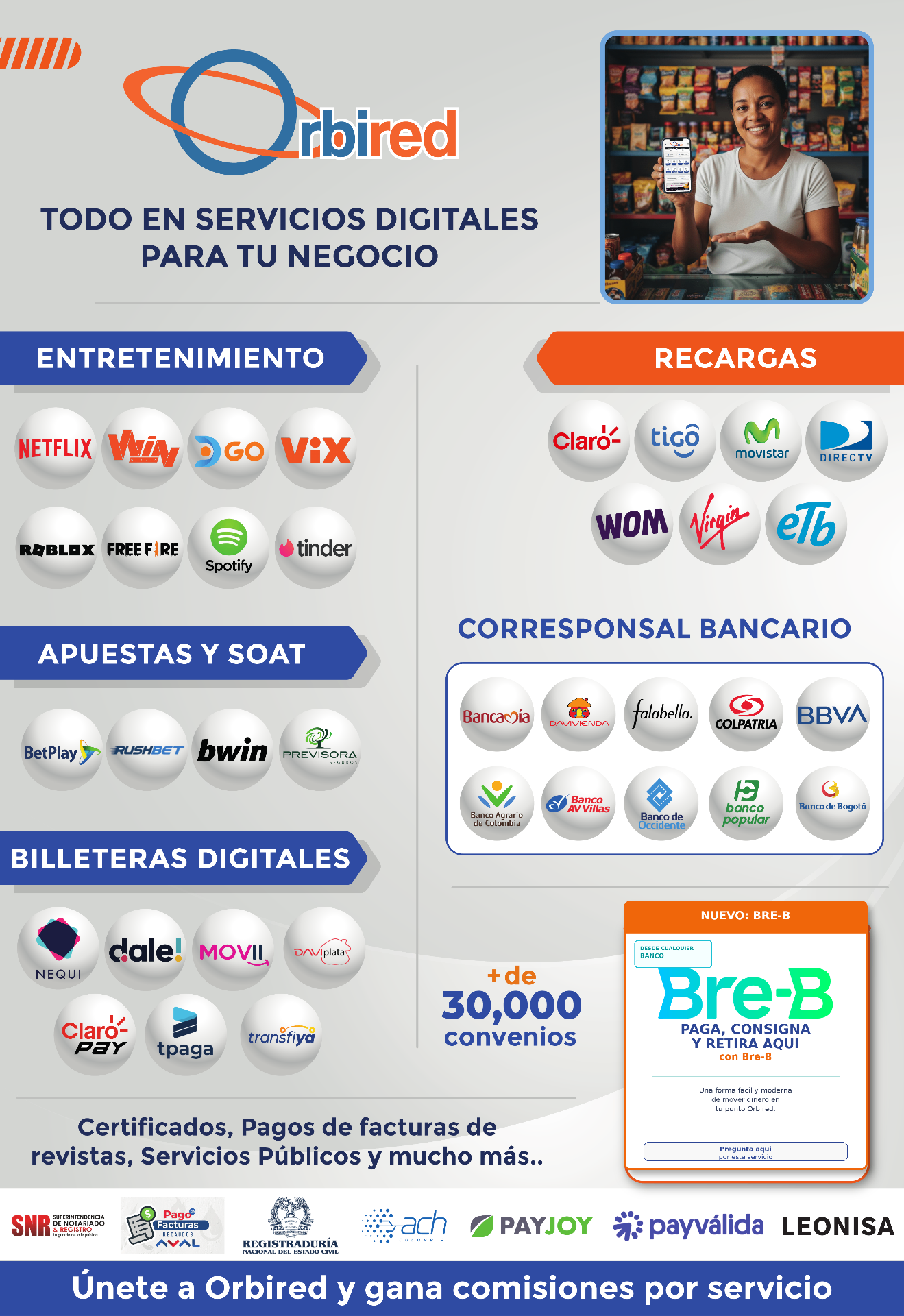 Afiche imprimible de Orbired sobre la plataforma multiproducto.